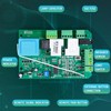 CO-Z AC Sliding Gate Opener Circuit Board, Sliding Gate Motor
