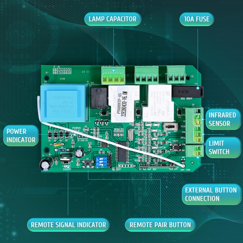 CO-Z AC Sliding Gate Opener Circuit Board, Sliding Gate Motor