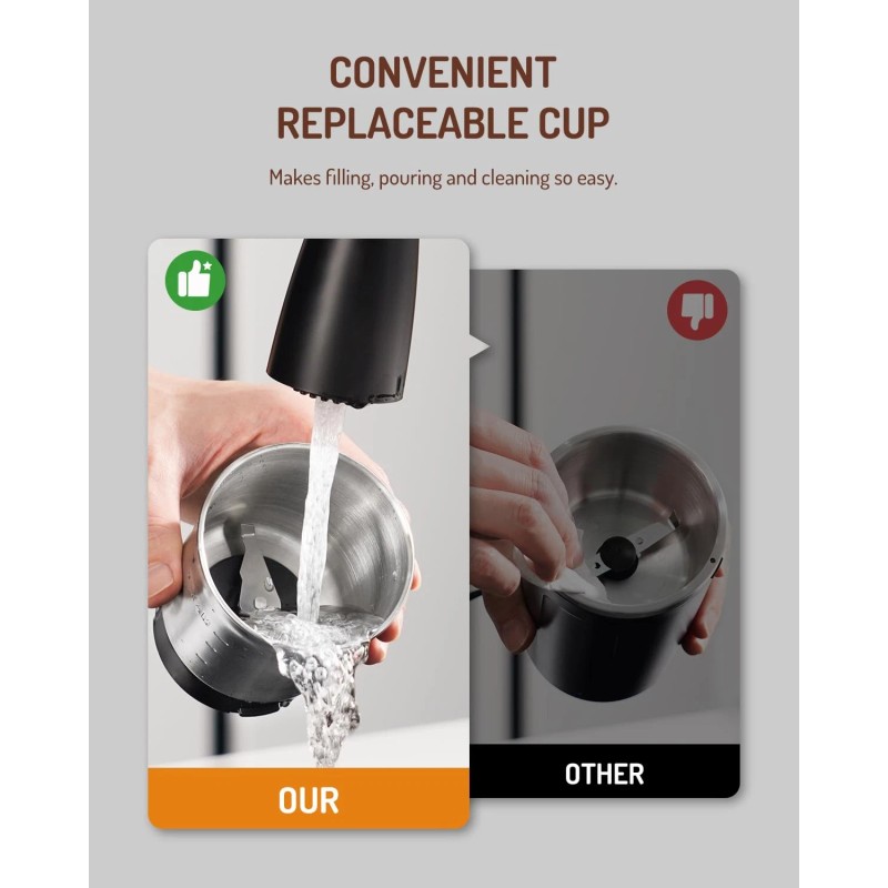 Shardor Electric Coffee Grinder Super QuietÂ Coffee Bean Grinder w/ Stainless