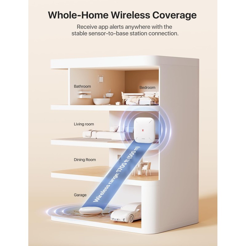 X-Sense Wi-Fi Water Leak Detector (SBS50 Base Station Required), 1