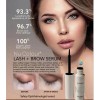 Nuskin 2 PACK Nu Skin Lash + Brow Serum -