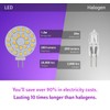 G4 LED Bulb Warm White 3000K 2W - 20 Watt