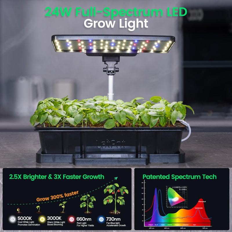 LetPot Smart Seed Starter with Humidity Dome, Germination Kit with