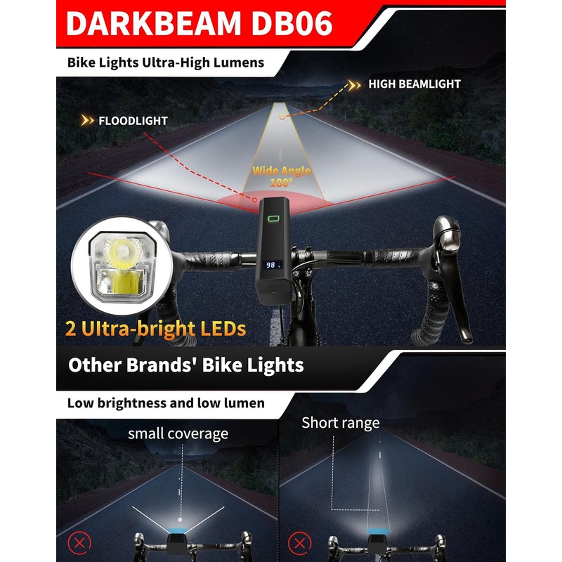 Bicycle Light Waterproof Bike Lamp Type-C Charging MTB Road Cycling