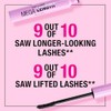 wet n wild Mega Length Mascara, Very Black, 0.21 Ounce