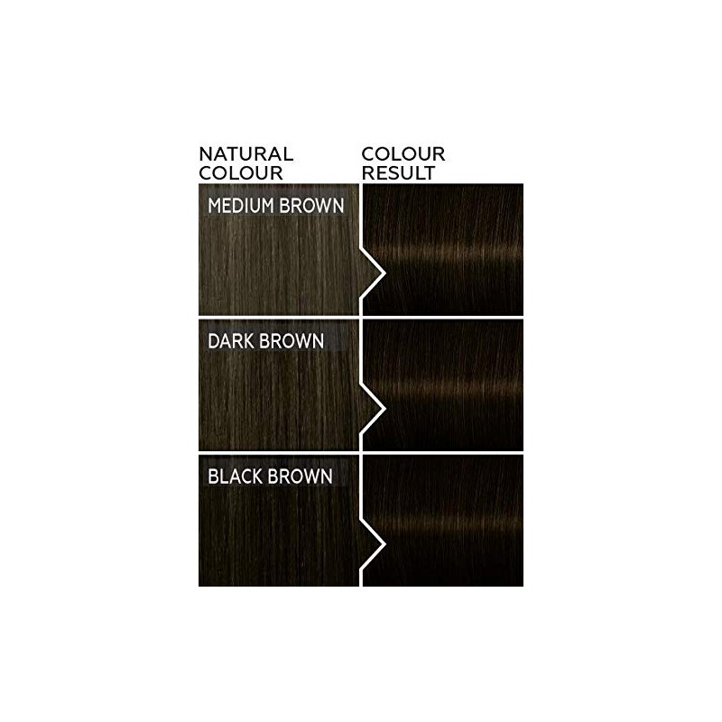 Schwarzkopf Colour Expert 3.0 Darkest Brown, 200 ml