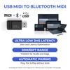CME WIDI Bud Pro Bluetooth MIDI Interface for iOS, MacOS,