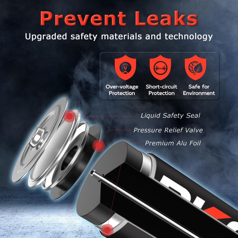 PKCELL 50 Count AA AAA Batteries Combo Pack,Ultra Long Lasting