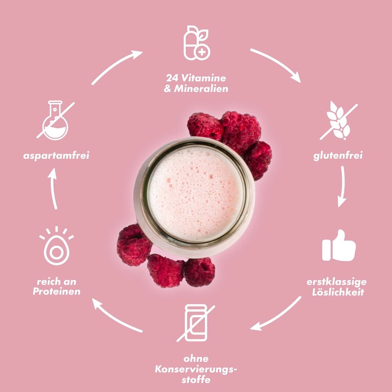 Dailyshake 15 Meals