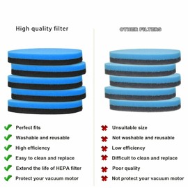 Replacement Filter for Bissell Style 1214 Cleanview & PowerGlide Pet Upright Vacuum, Compare to Part #12141 (5)