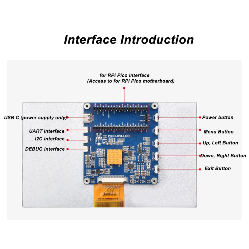 7inch DVI Display Module 170 Degree Viewing Angle 1024x600 Screen