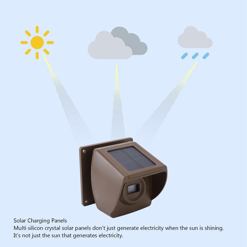 Wireless Driveway Alarm, Driveway Alarm, 800M Long Range IP55 Weatherproof