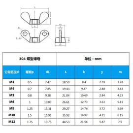 YGTGZ Wing Nuts,M12x1.75 mm Metric Coarse Thread Butterfly Nuts, Stainless Steel 304, Pack of 2