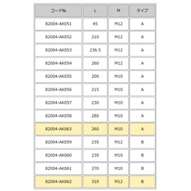 HKS Undercarriage Parts Stabilizer Link A3 for Hypermax Series Optional Parts NHW20, C25 82004-AK053