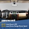 Auto Dynasty Factory Style Front ABS Molded Dash Board Cover