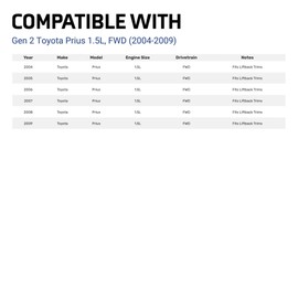 Anti-Theft Cat Shield V2, Fits 2004-2009 Toyota Prius Gen 2 - Miller CAT Aluminum Catalytic Converter Protection