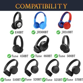 SOULWIT 70 mm Replacement Ear Pads for JBL Tune 450BT (T450BT)/Tune 460BT (T460BT)/Tune 500BT (T500BT)/Tune 510BT/Tune 520BT,Cushions for JR 300BT/JR300/JR 310BT/JR310/E40BT