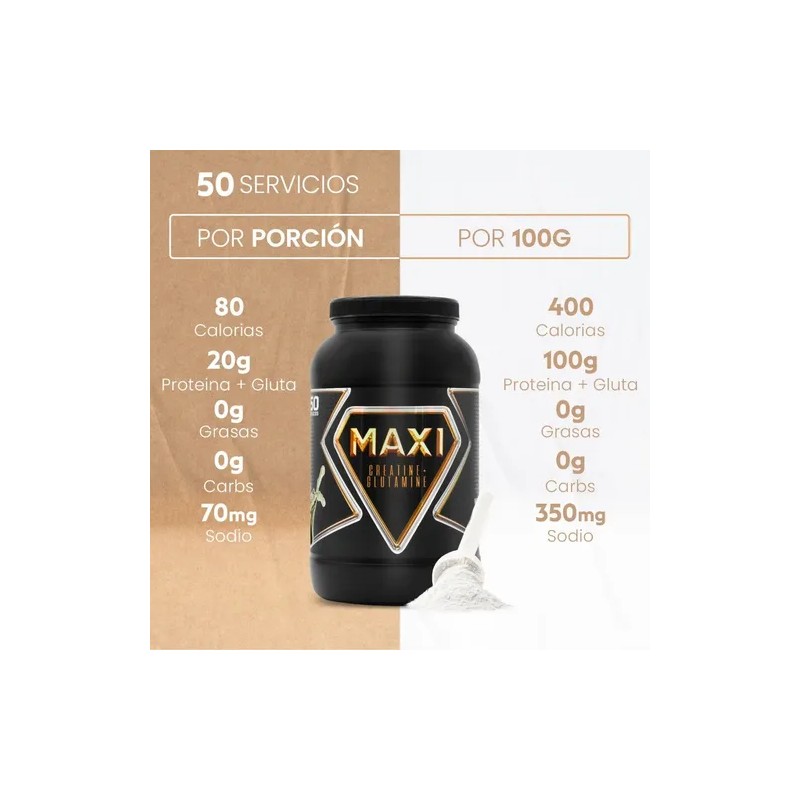 Creatina + Glutamina Maxi Protein 1 Kg 50 Servicios