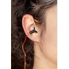 SAFE HANDLER CovertX Ear Plugs | Noise Reducing Ear Plug,