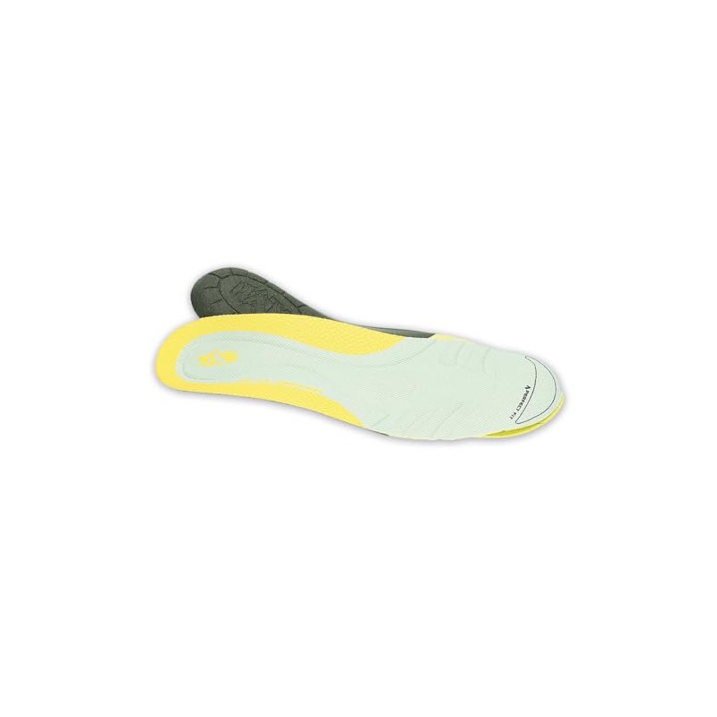 HAIX Insole PerfectFit Safety: Perfect Fit at a Glance -