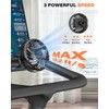 A2C Rechargeable Fan for Peloton Bike & Exercise Bike -