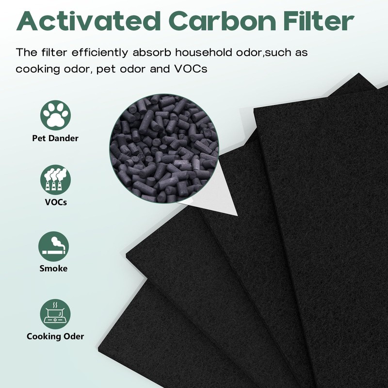 GoKBNY 4-Pack AER1 Replacement Filter Compatible with Holmes AER1 Purifiers,