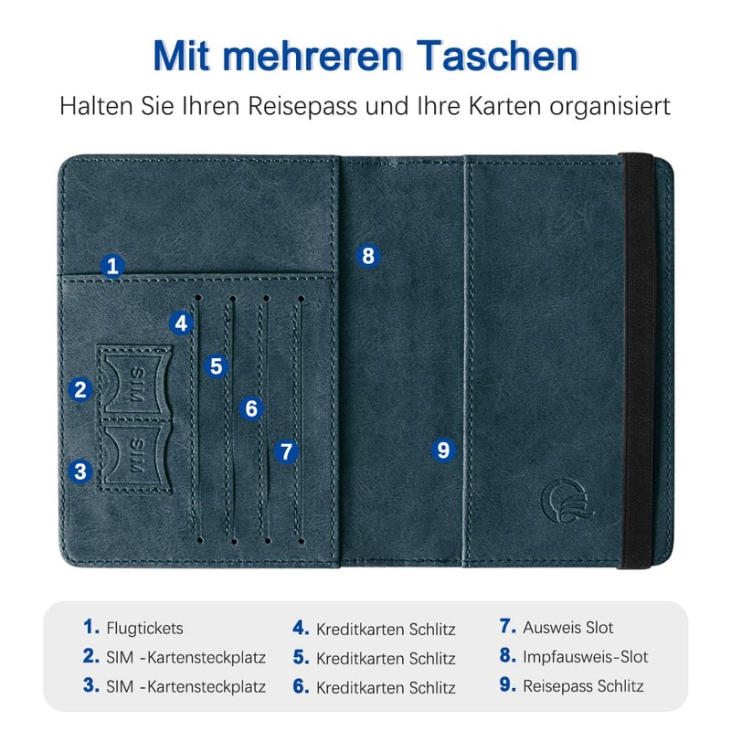 Czyan Passport Holder, Faux Leather Protective Cover with RFID Blocking