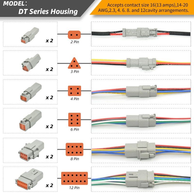 205 PCS Deutsch Connector Kit, DT 2 3 4 6