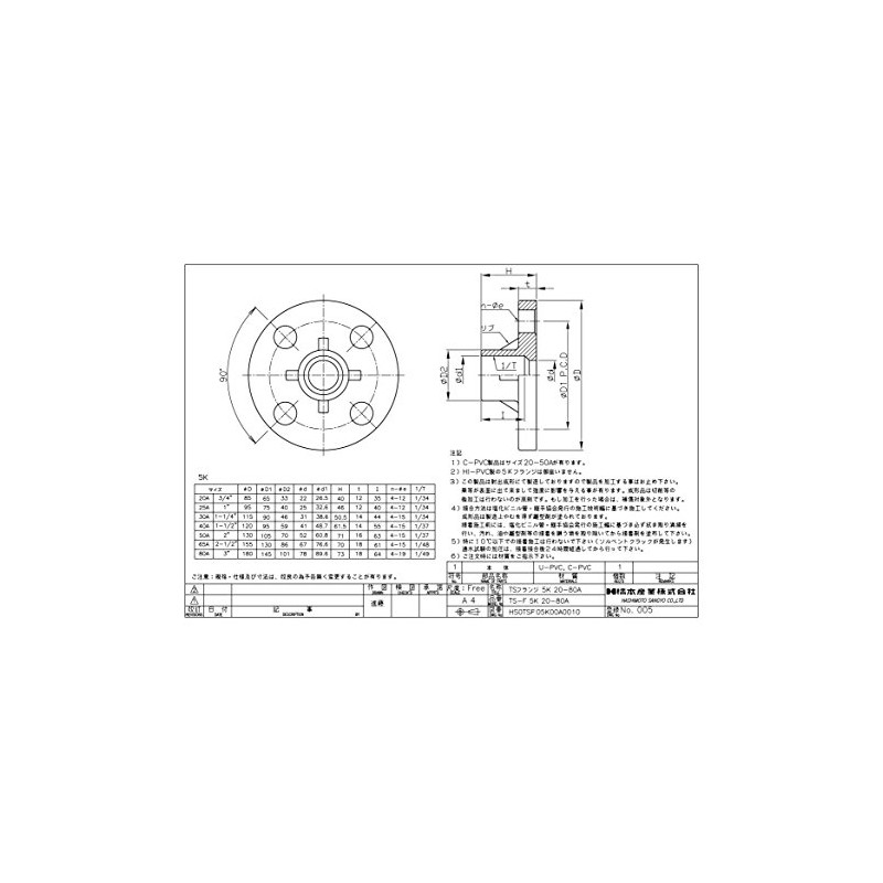 Hashimoto Sangyo Co., Ltd. HS Valve, TS Flange, U-PVC HS