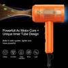Professional Ionic Hair Dryer, Powerful 1800W Fast Drying Low Noise