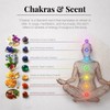 7 Chakra Smokeless Incense Bricks Super Set, 63 Bricks by