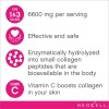 Suplemento Tabletas Neocell 360