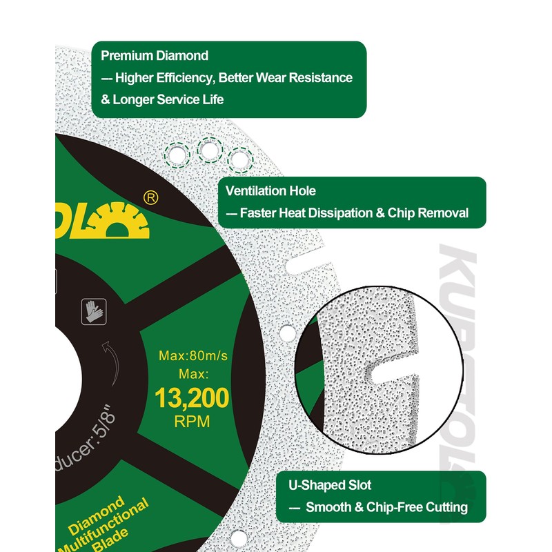 Diamond Blades 4-1/2 Inch 3pcs - KURSTOL Diamond Multi-Purpose Saw