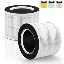 [UPGRADED WHITE] RP-AP088 RP-AP088B Filter Compatible with RENPHO RP-AP088-F1 RP-AP088-F2 H13 True Replacement Filter for RP-AP088B RP-AP088W RP-AP088W/RP-AP088B Air Purifier Model RP-AP088, 2-Pack