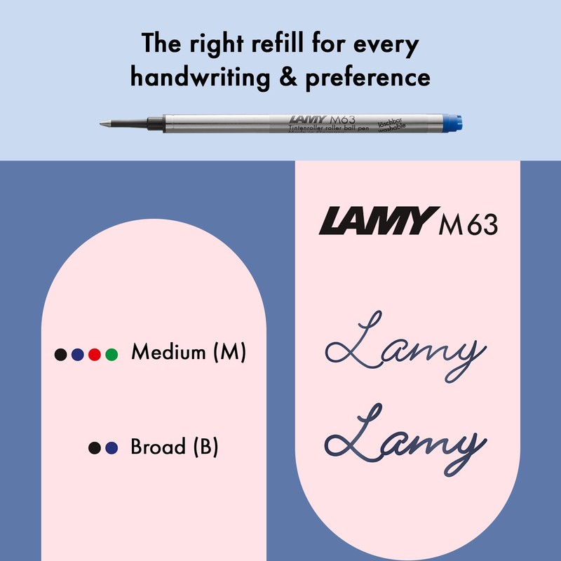 Lamy Safari Light Rose Rollerball Pen in Line Width M