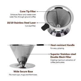 YiiMO Pour Over Coffee Dripper Filter, 1-4 Cups Double Mesh Paperless Manual Reusable Permanent Coffee Cone Stainless Steel