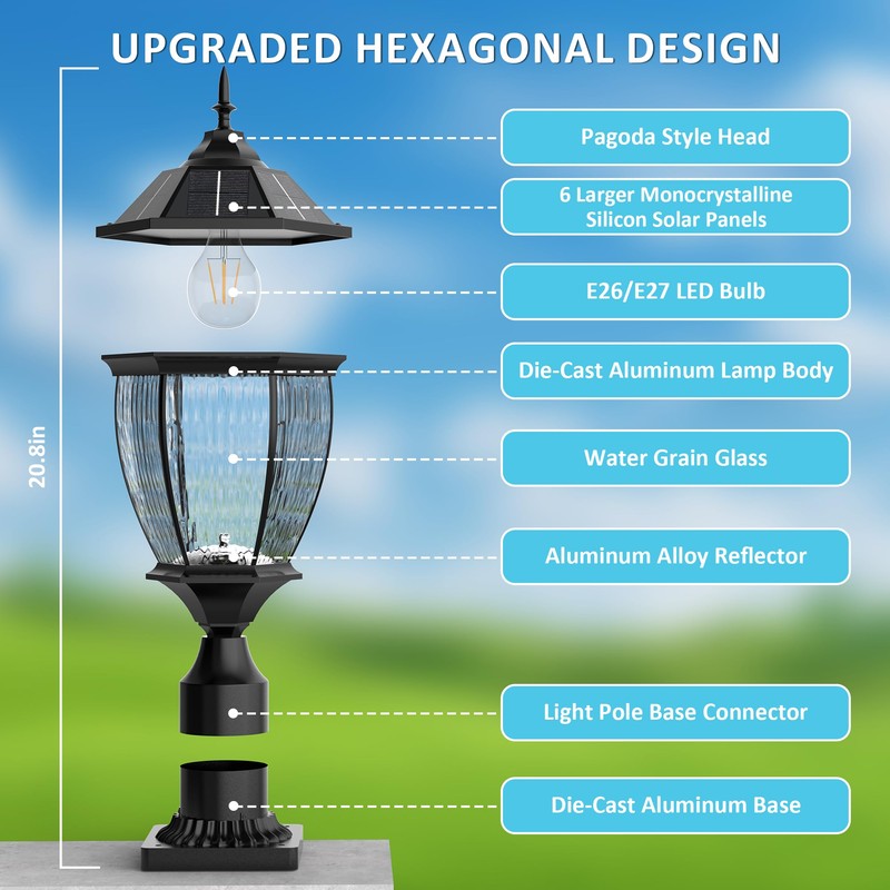 Solar Lamp Post Lights Outdoor Waterproof with Pier Mount Base,