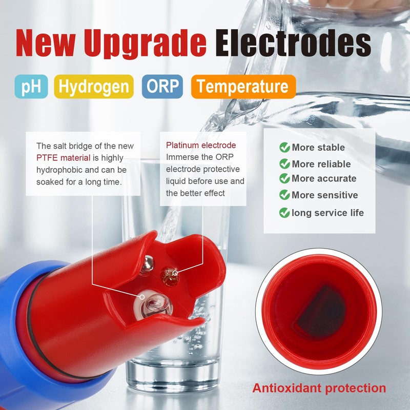 Hydrogen Water Tester, pH Tester, Digital pH Meter for Hydrogenated