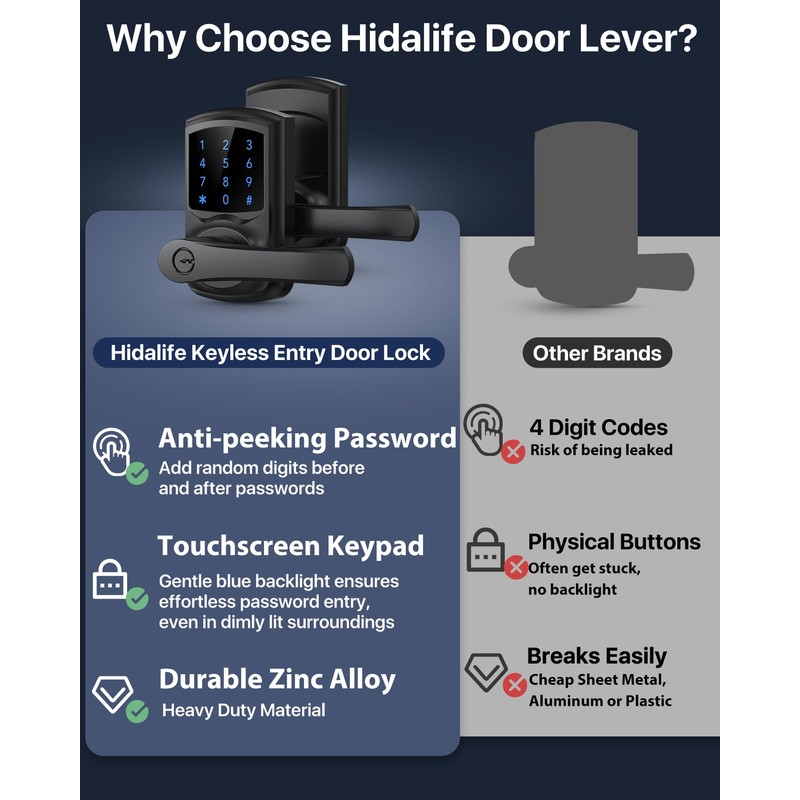 HIDALIFE Keyless Entry Door Lock with Keypad and Handle for