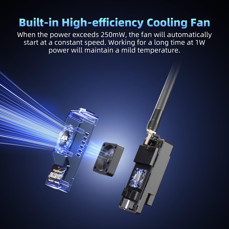 Radiolink ELRS Nano 2.4GHz Mini Long Distance Module 1W High