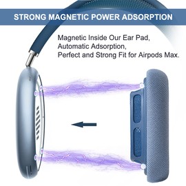 XINRUISEN Professionelle Ohrpolster für Airpods Max, Magnet Kopfhörer Ohrpolster Ersatz für Airpod Max mit Durable Mesh Textile/Memory Foam Ohrpolster Bequeme und einfache Installation-Blau