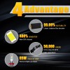 Kit De Faros Led Para Autos H7 H11 9005 9006
