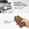 kwmobile Car Key Case Compatible with Renault 4-Button Smartkey Car