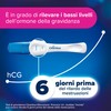 Test di Gravidanza Clearblue Pacchettto Combo 2 Precoci + 1