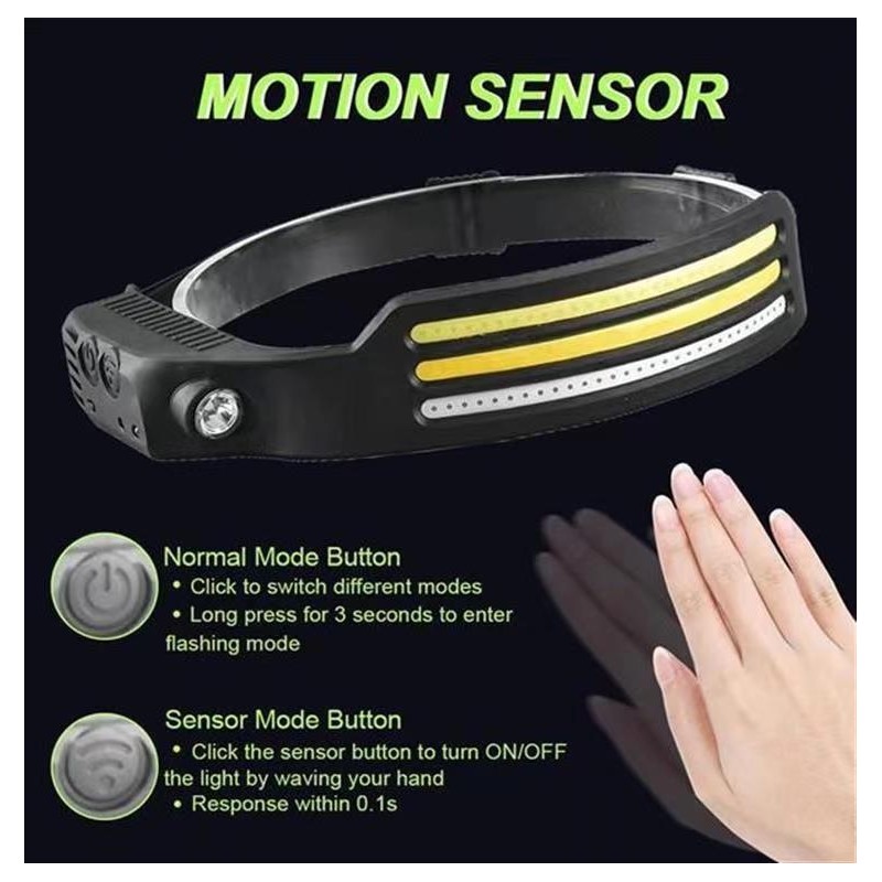 LED Headlamp Rechargeable - 230° COB Super Bright Head Lights