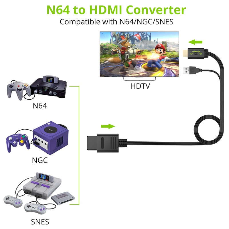 LiNKFOR N64 to HDMI Converter, 16:9/4:3 Conversion Mini Composite CVBS