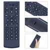 GOUYESHO New Replacement Remote Control for NexiGo Iris Webcam 4K