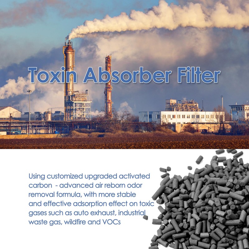 VK-6067B Filter Compatible with Vremi Air Purifier Filter Replacement VRM010685N