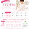 Folic Acid Supplement, Pregnancy (Supervised by a Midwife Who Supported