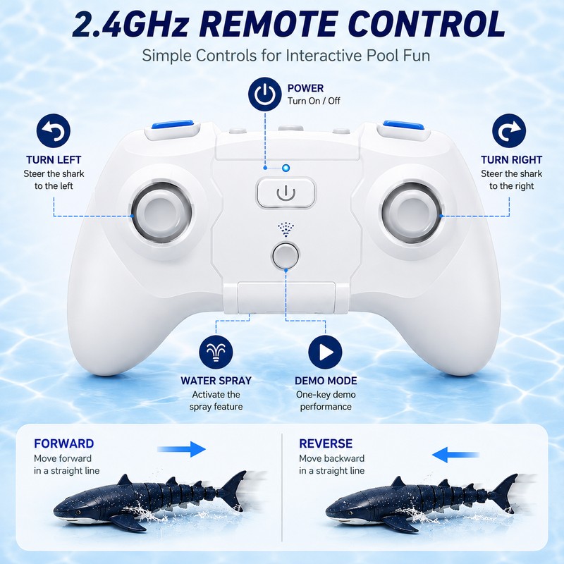 Remote Control Shark Pool Toy – 2.4GHz RC Swimming Shark